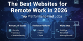 Remote Work Websites